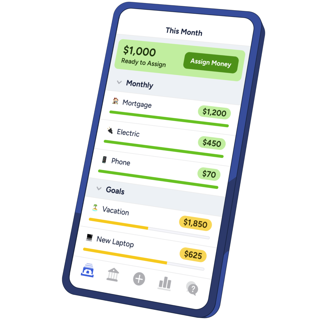 Best Budgeting Apps for Usa Users 2025
