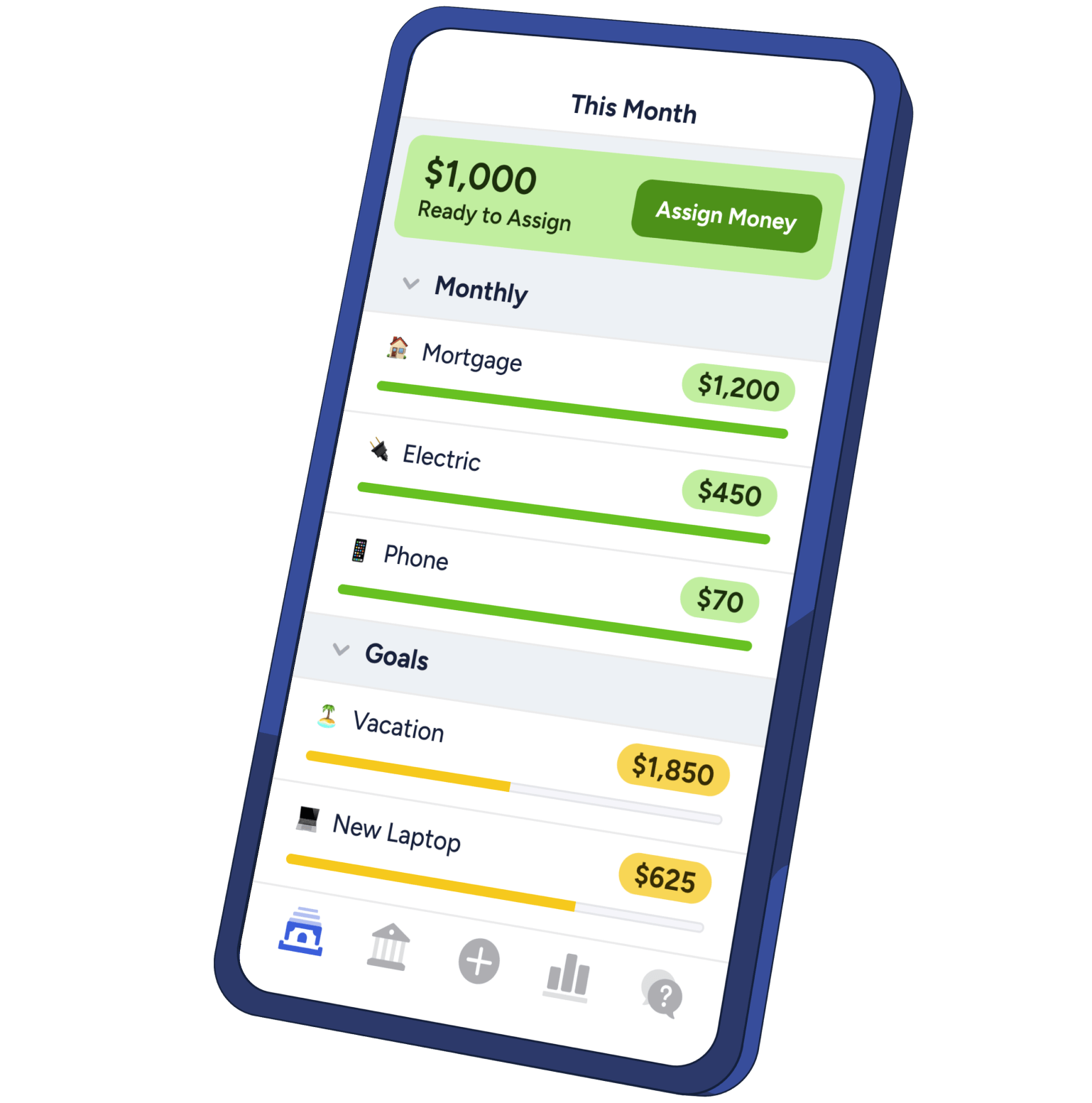 Best Budgeting Apps for Usa Users 2025